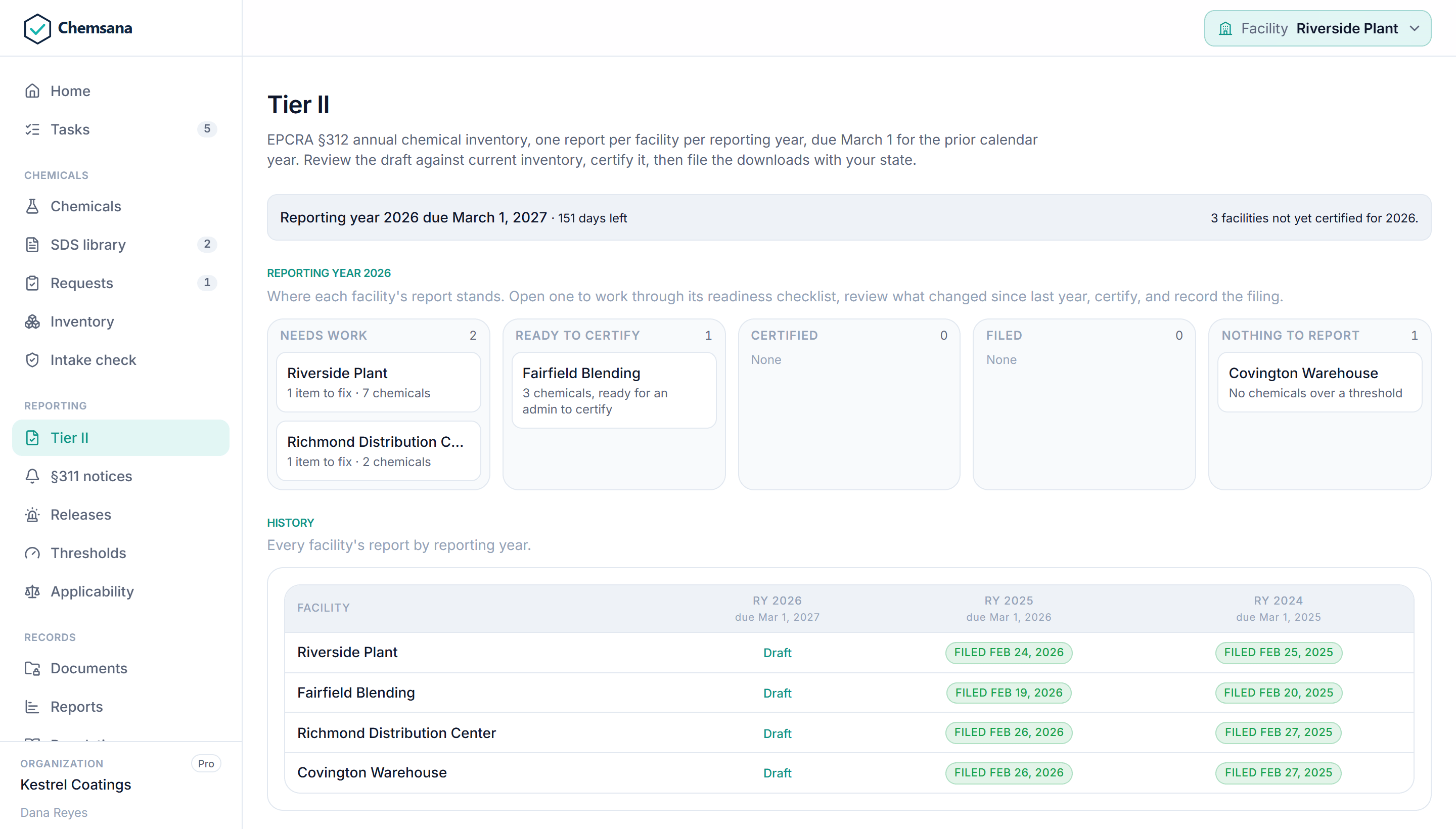 Chemsana Tier II board for reporting year 2026, due March 1, 2027: two facilities need work, one is ready to certify, and one has nothing to report.